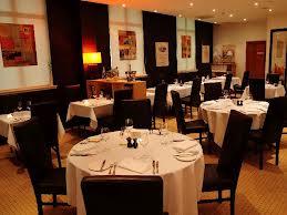 Forburys Image