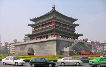 Xi'an Bell Tower Image