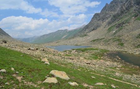 Satsar Lakes Image